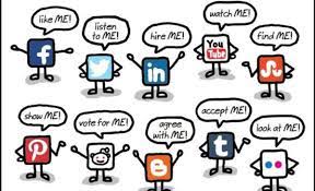 Social Media and Its Influence