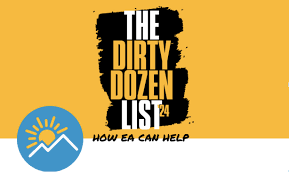 The “Dirty Dozen”